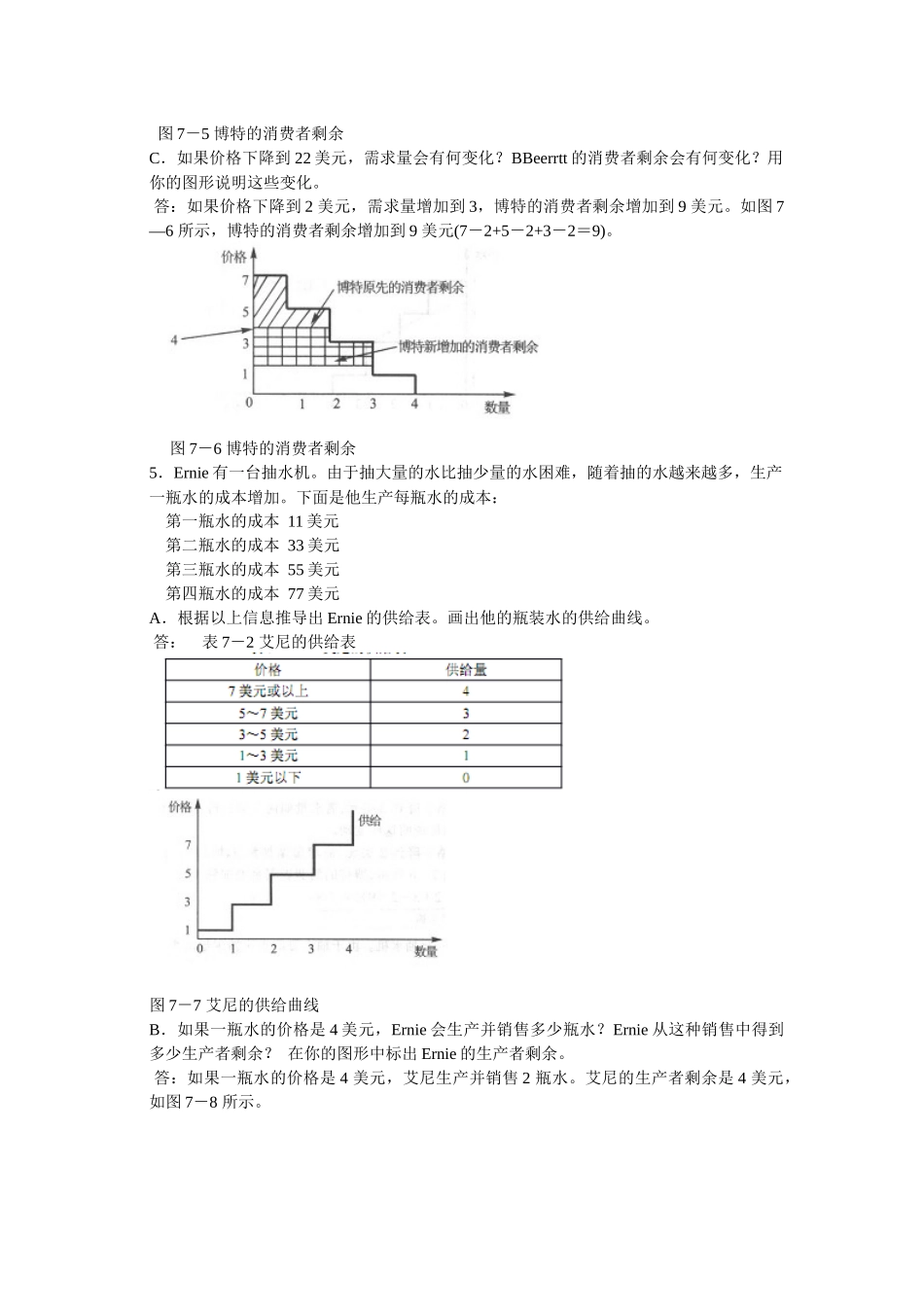 微观经济第七章 消费者、生产者与市场效率_第3页
