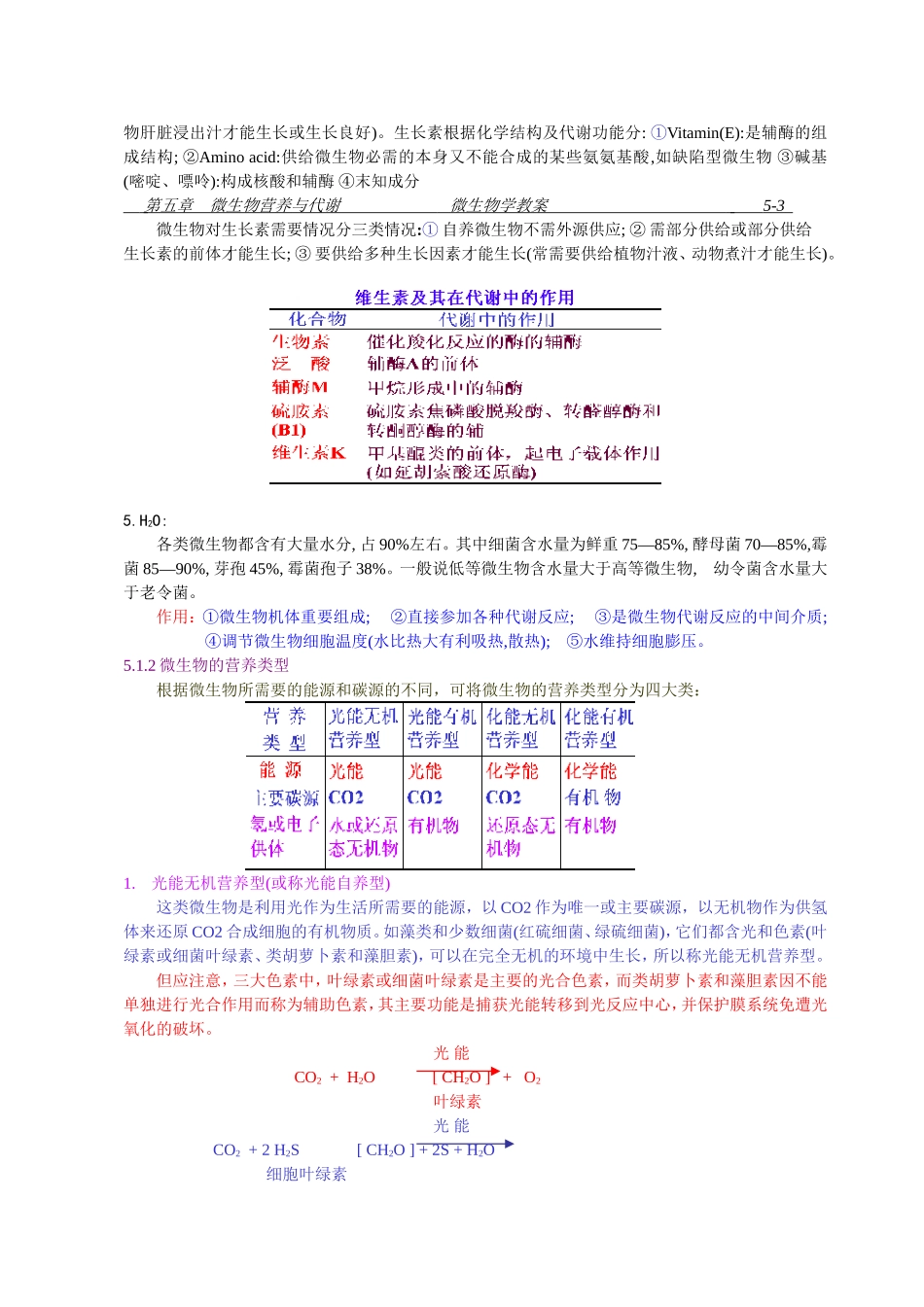 微生物营养与代谢_第3页