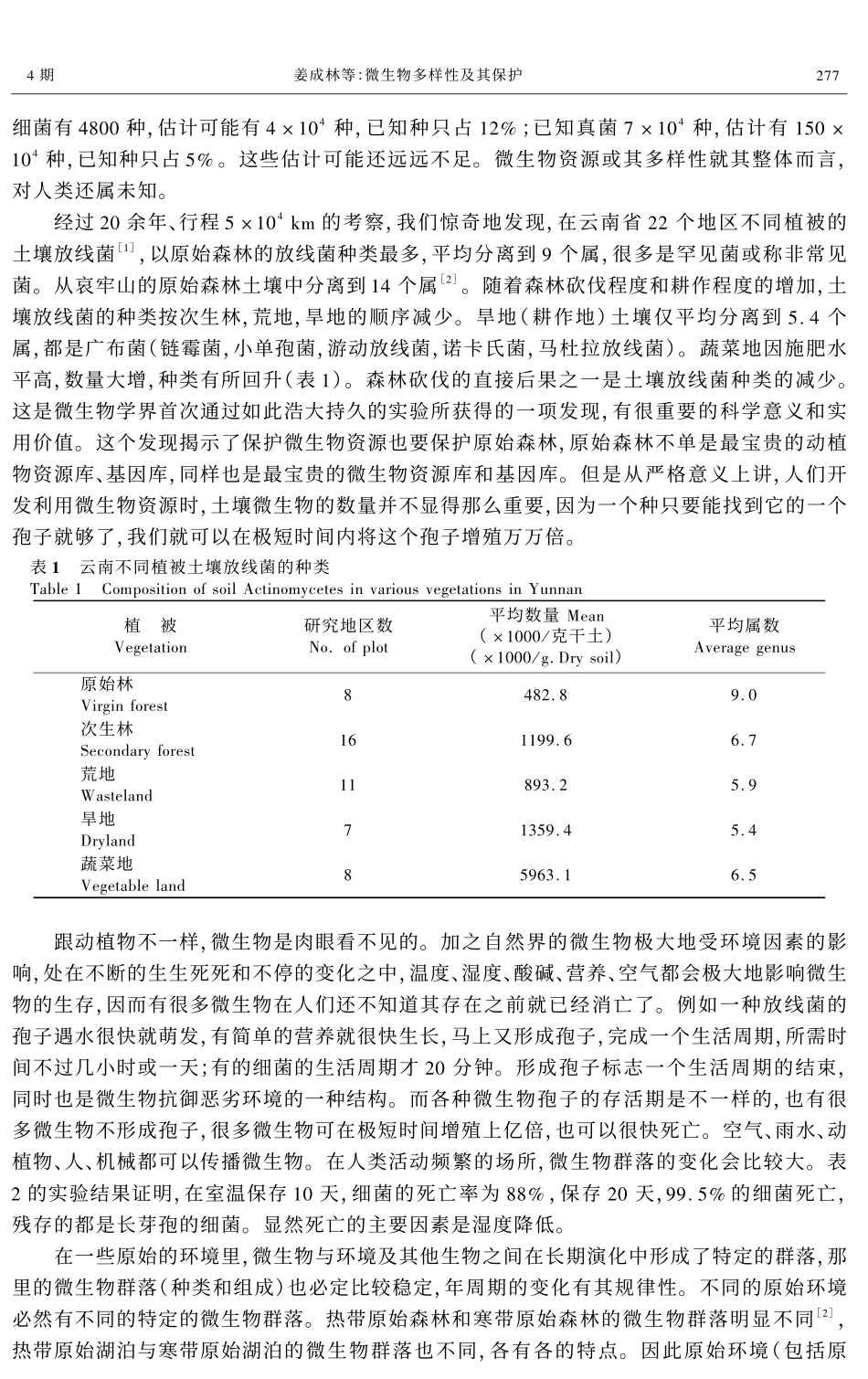 微生物多样性及其保育_第2页