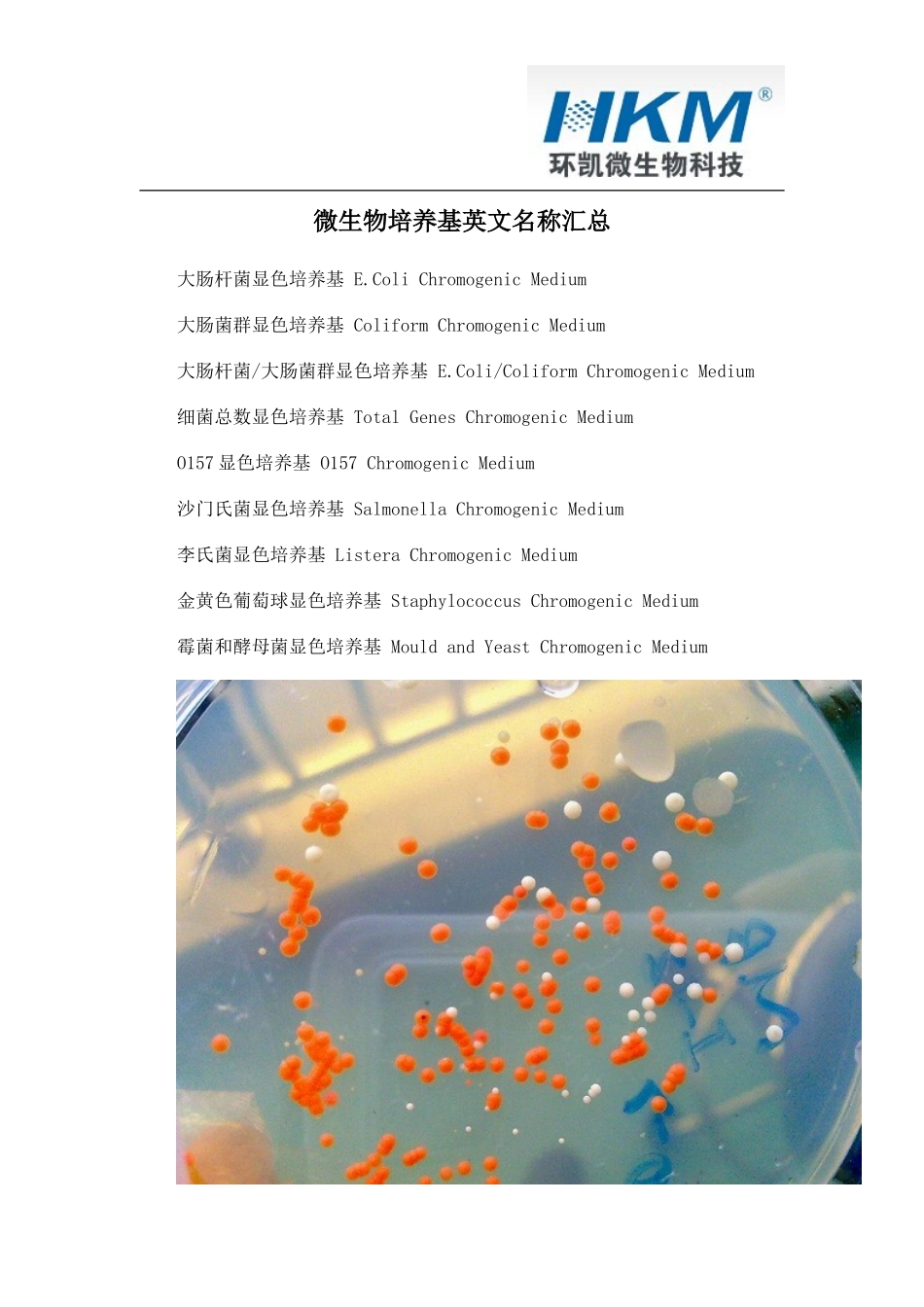 微生物培养基英文名称汇总_第1页