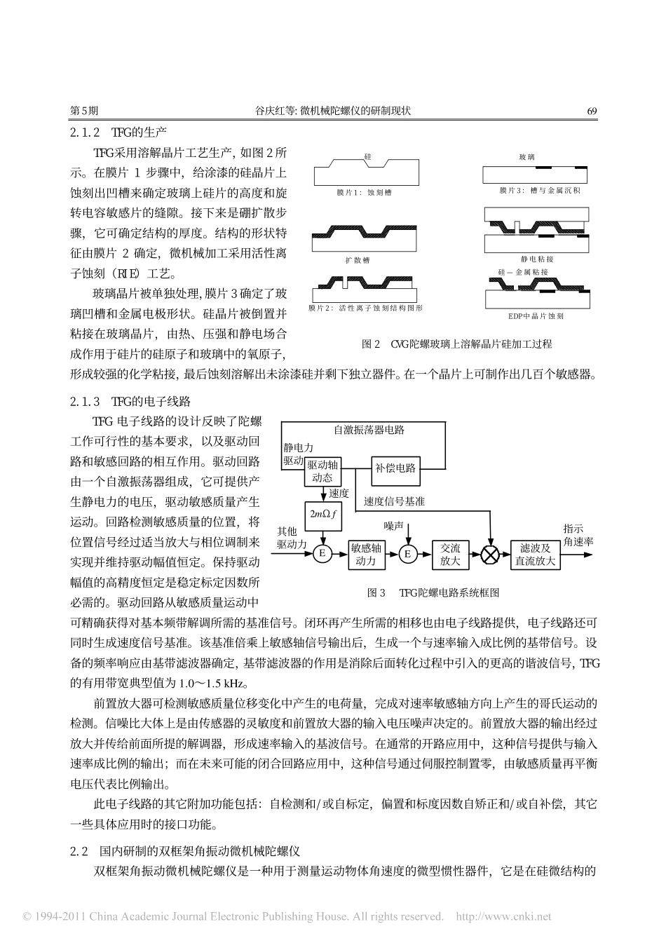 微机械陀螺仪的研制现状_第3页