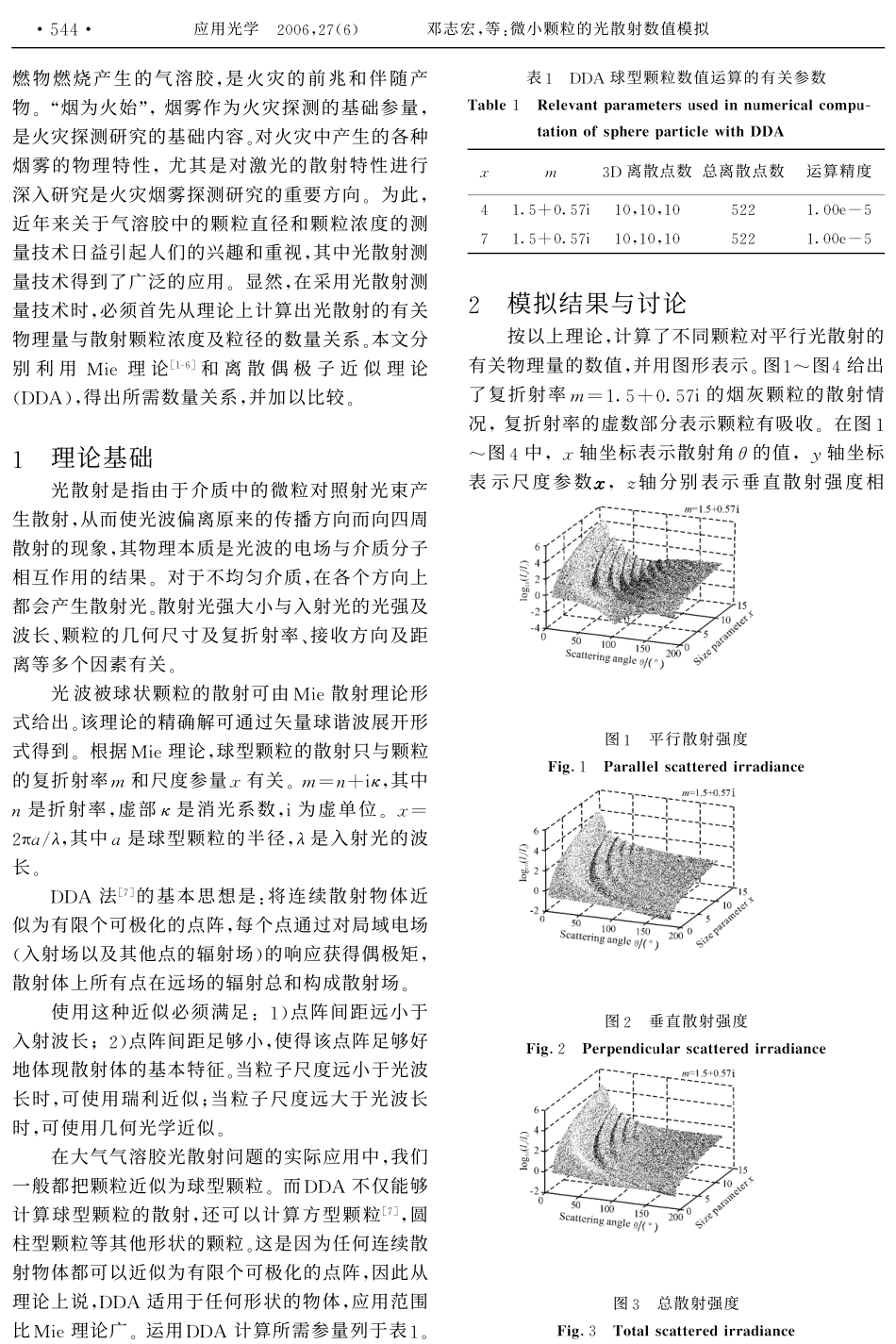 微小颗粒对光散射的数值模拟_第2页