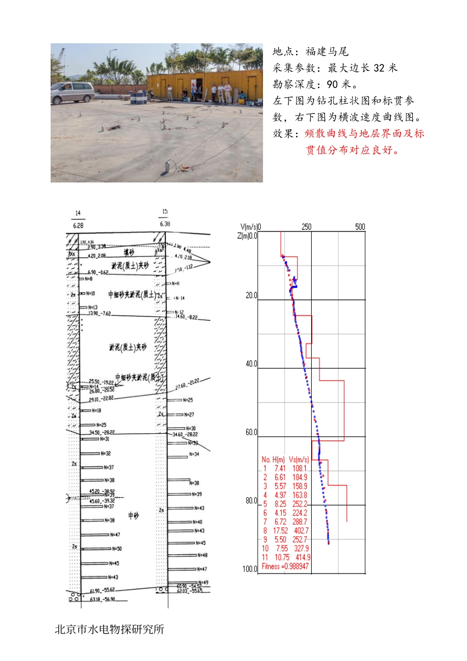 微动智能勘探新技术_第2页