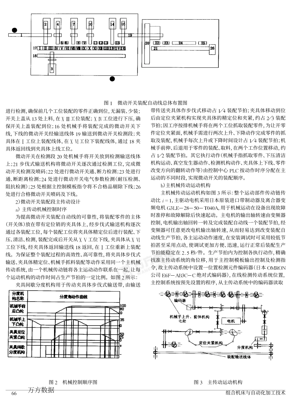 微动开关装配线_第2页