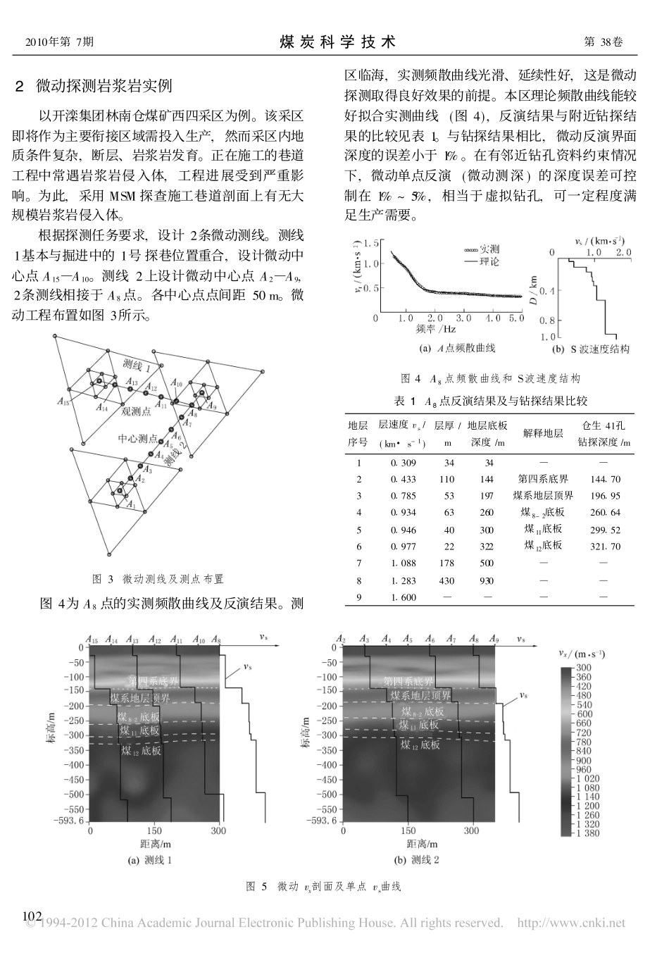 微动勘探方法探测林南仓煤矿岩浆岩侵入体_第3页