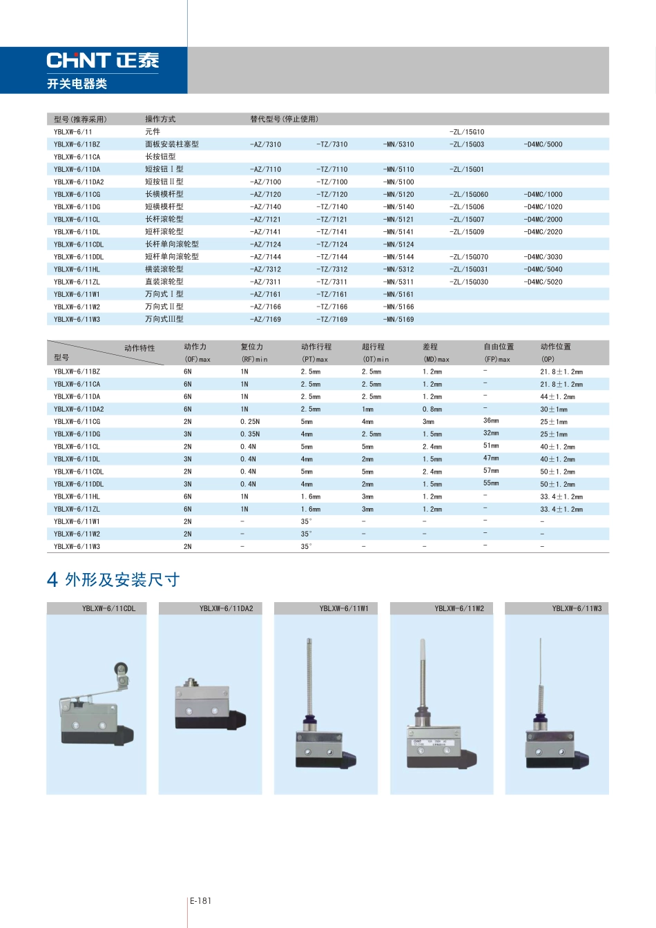 微动开关YBLXW-6-11_第2页