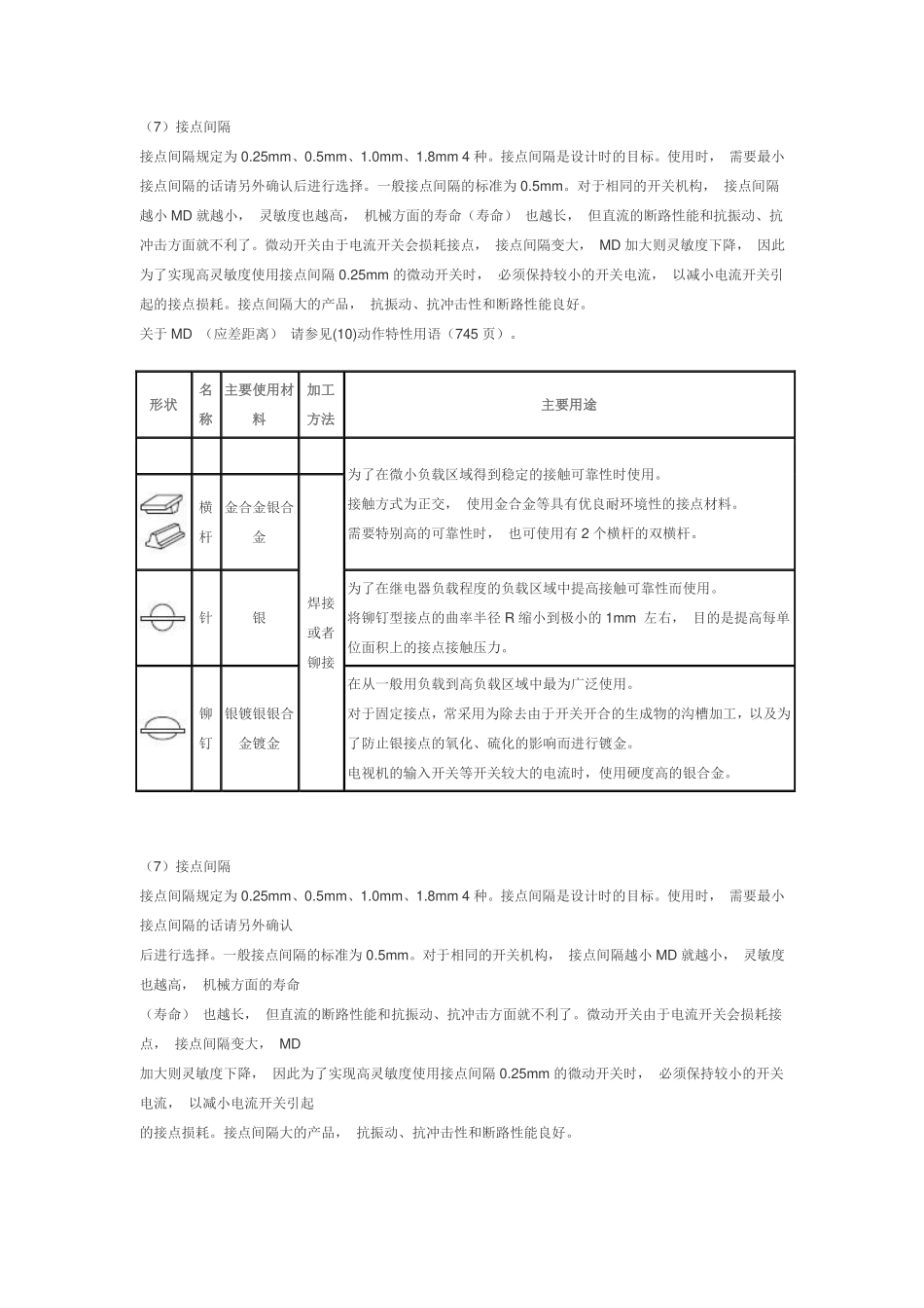 微动开关-欧姆龙学堂-技术指南_第3页