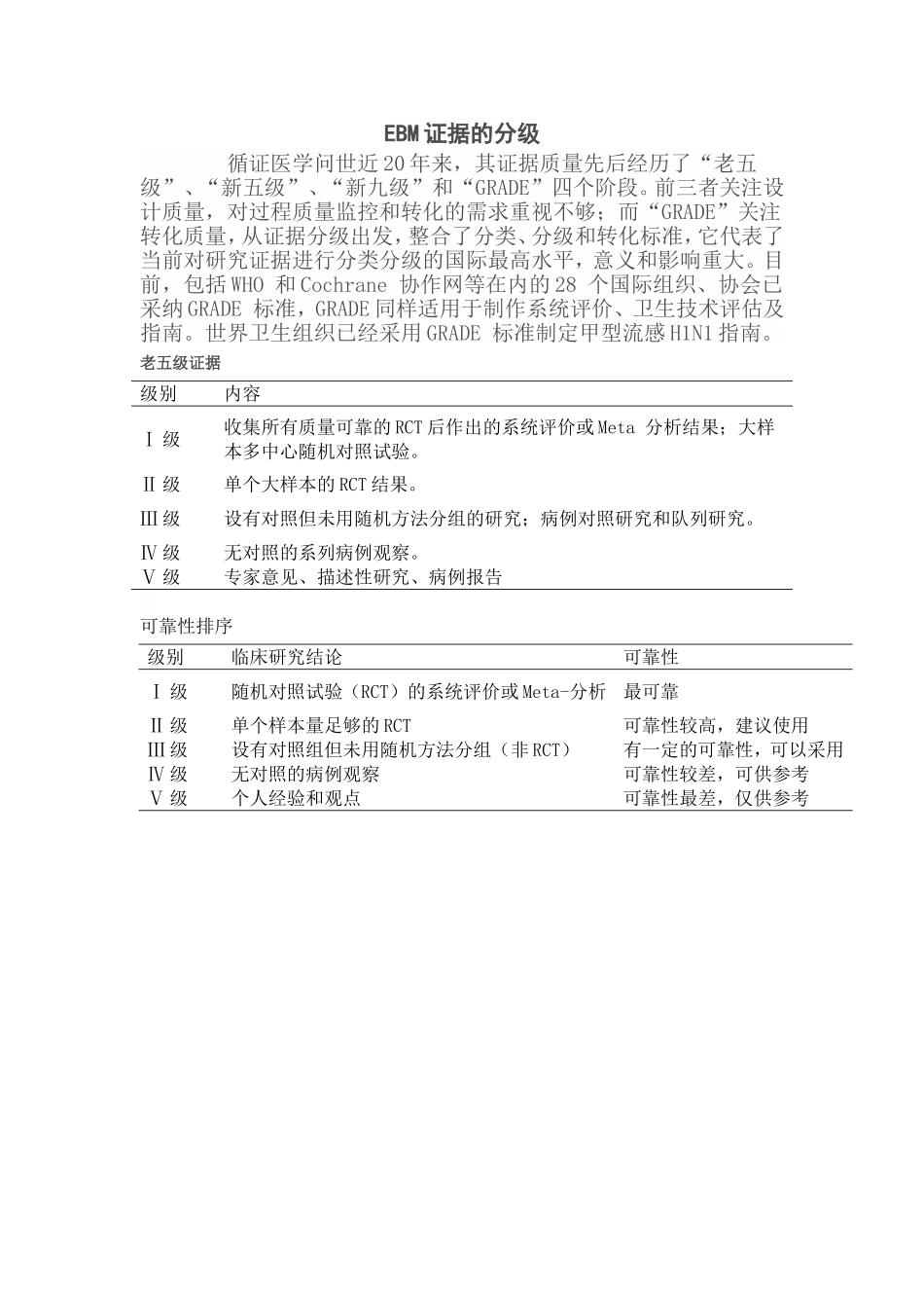 循证医学-证据的分级_第1页