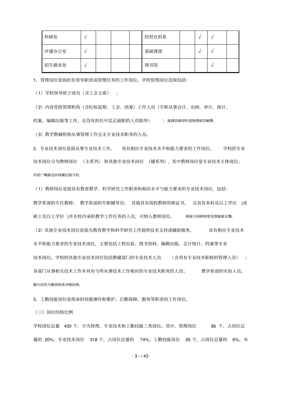 XX学院首次岗位设置实施方案_第3页