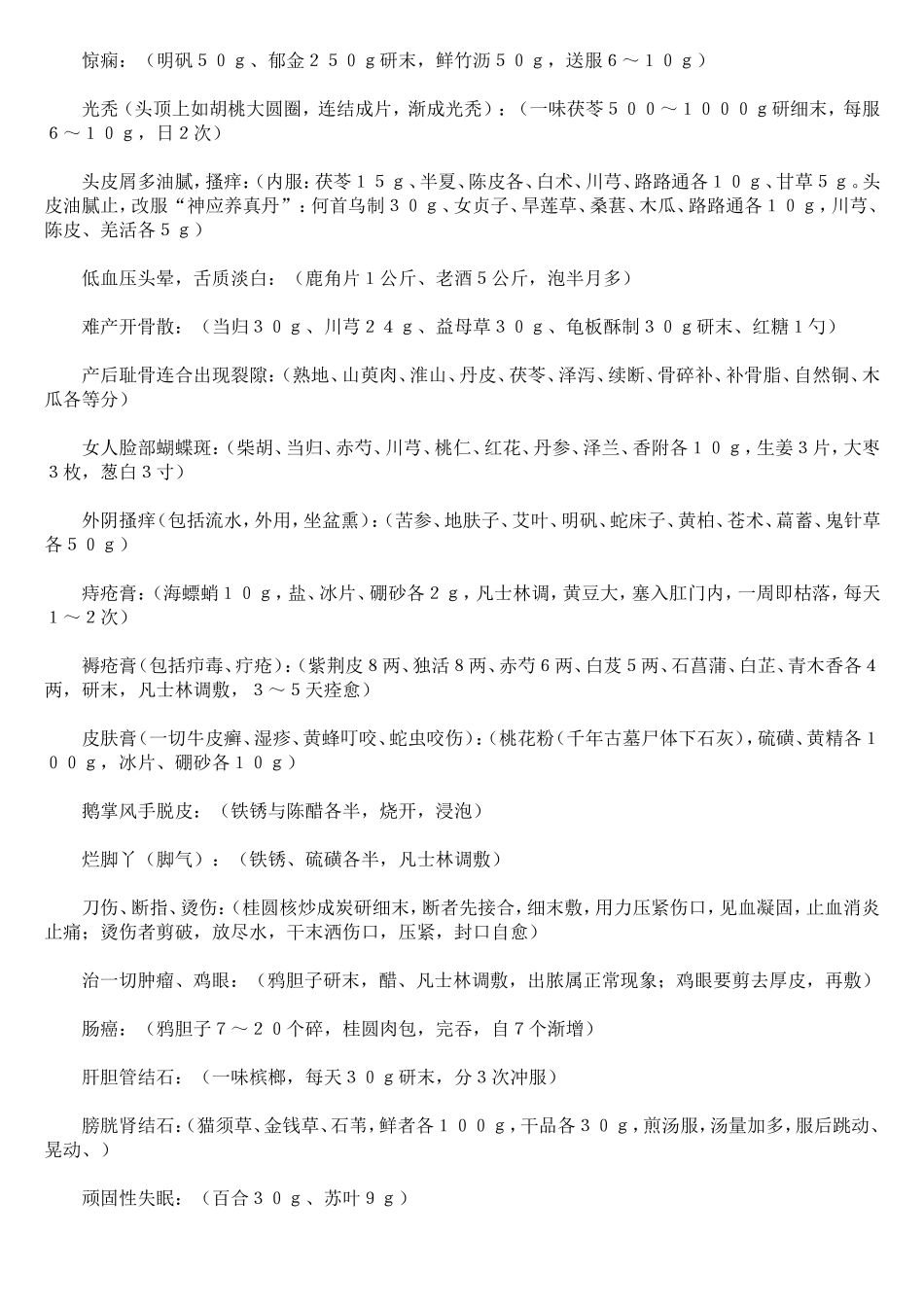 徐氏300年临床经验秘方偏方集_第2页
