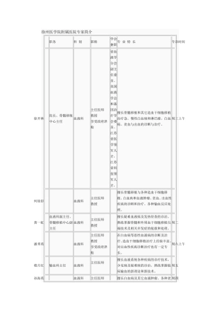 徐州医学院附属医院专家简介