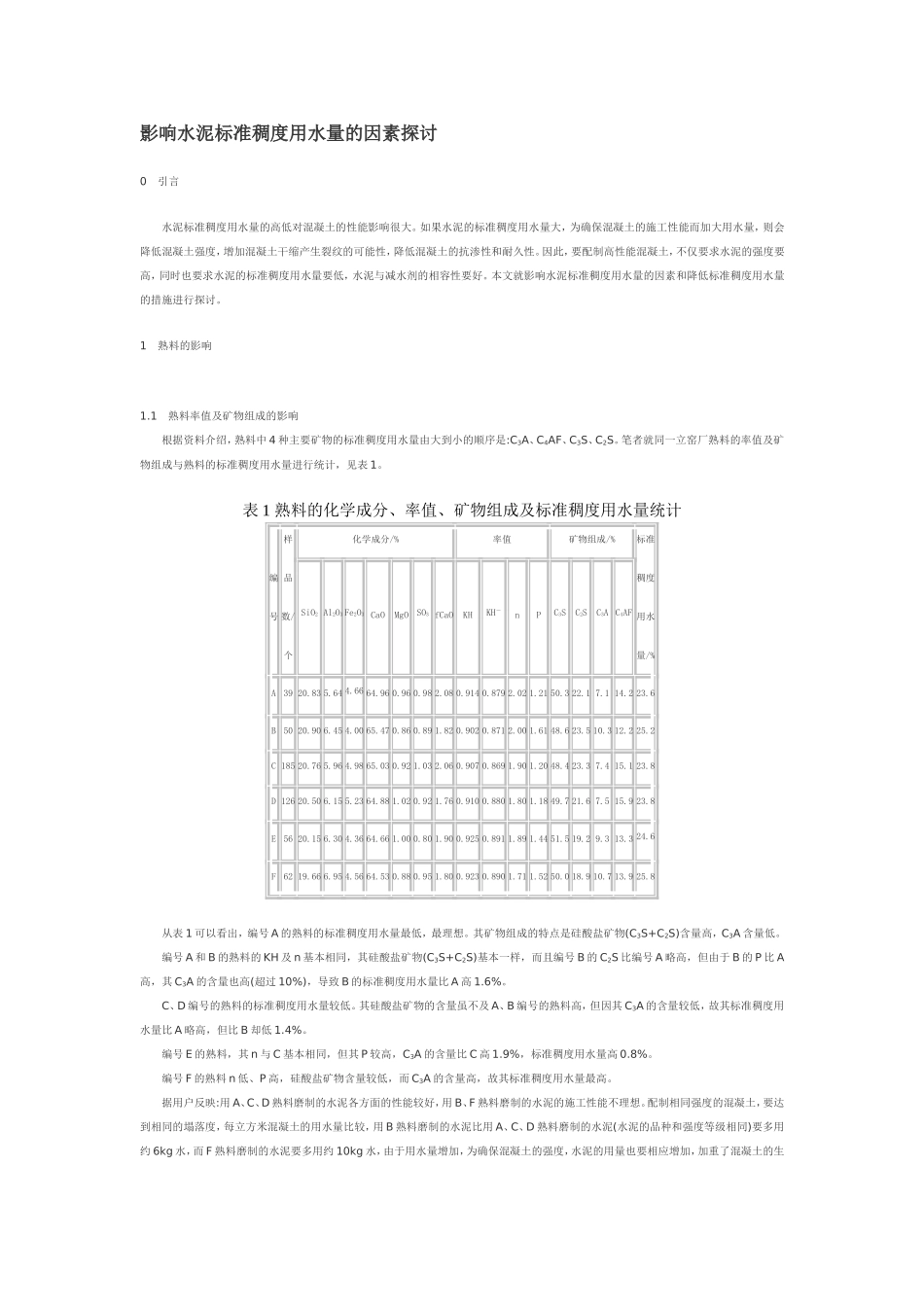 影响水泥标准稠度用水量的因素探讨_第1页