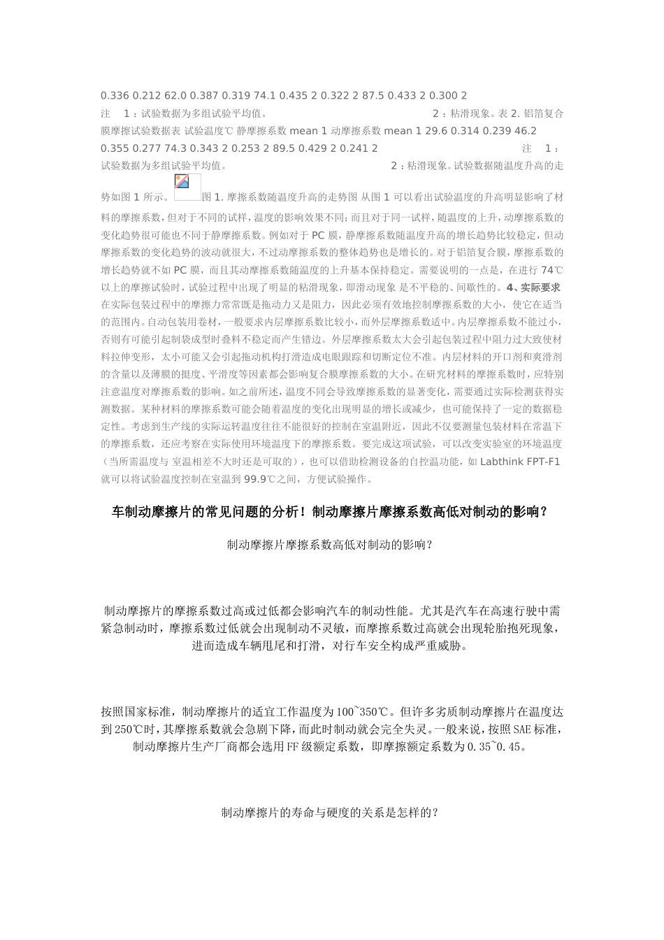 影响摩擦系数的主要因素_第2页
