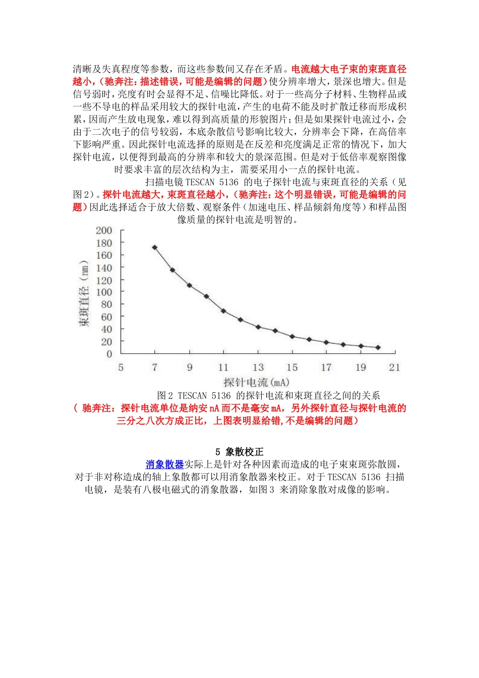 影响扫描电镜图像质量的因素分析_第3页