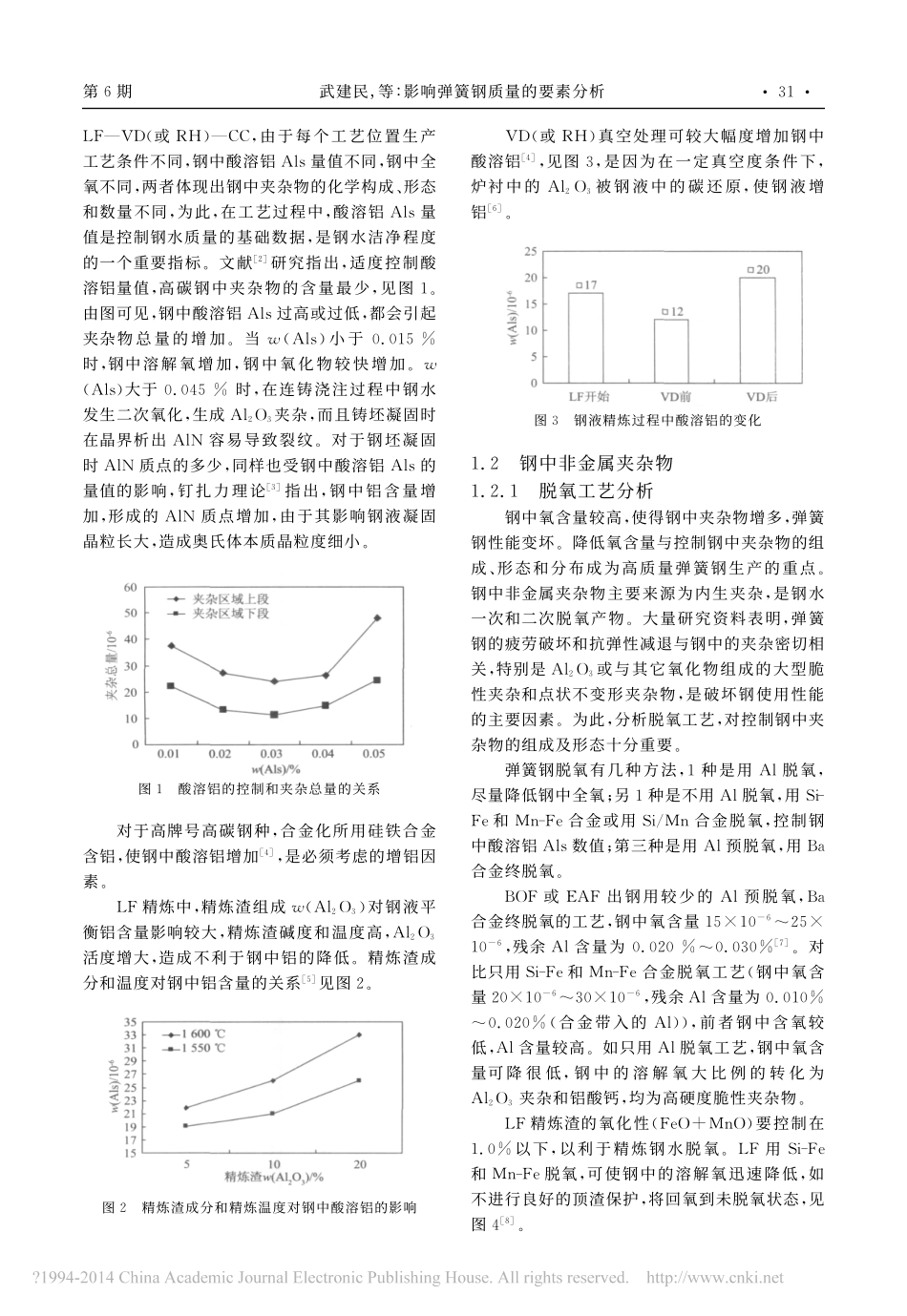 影响弹簧钢质量的要素分析_第2页