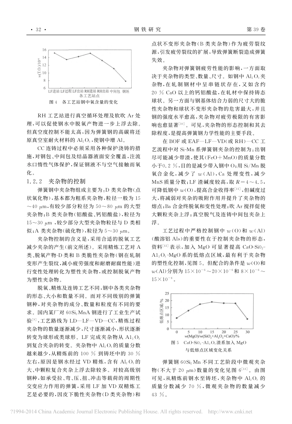 影响弹簧钢质量的要素分析_第3页