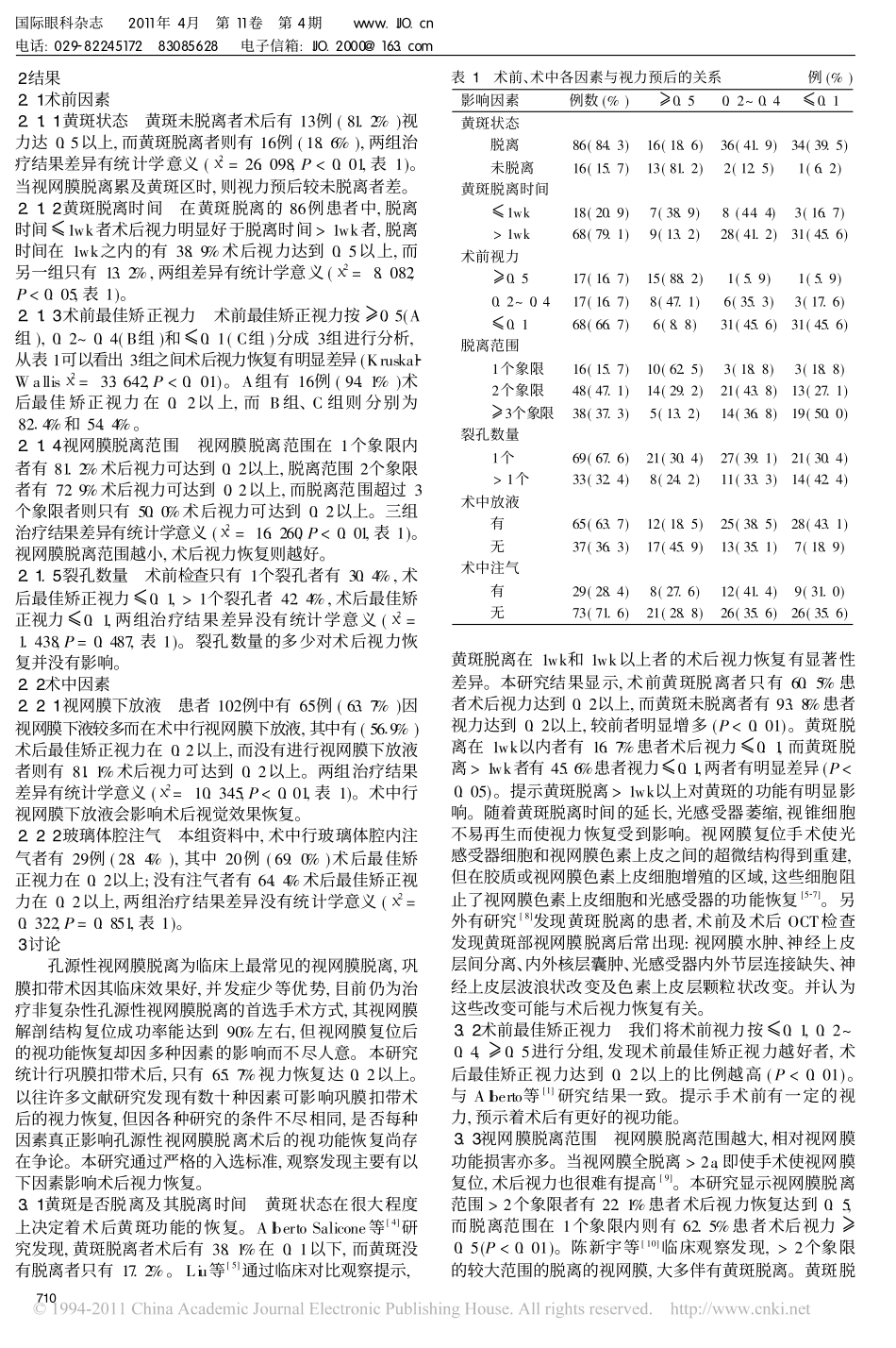 影响巩膜扣带术后视功能恢复因素的临床观察_第2页