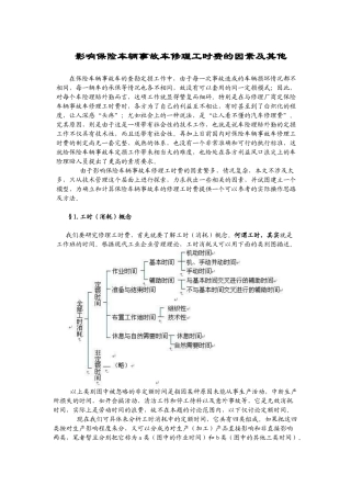 影响保险车辆事故车修理工时费的因素及其他