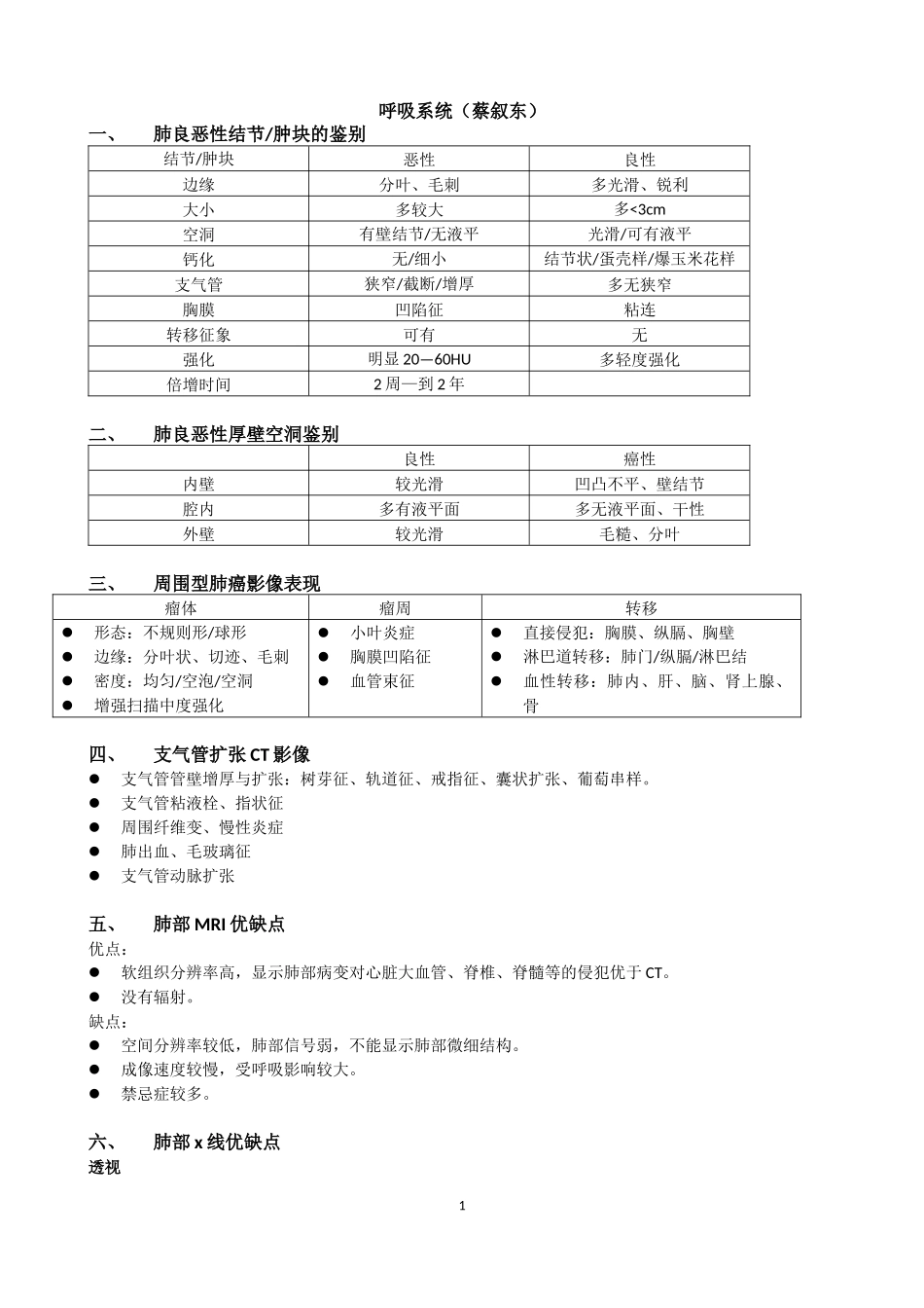影像学征象对比鉴别_第1页
