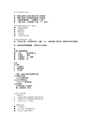 影像学学习目的和重点内容