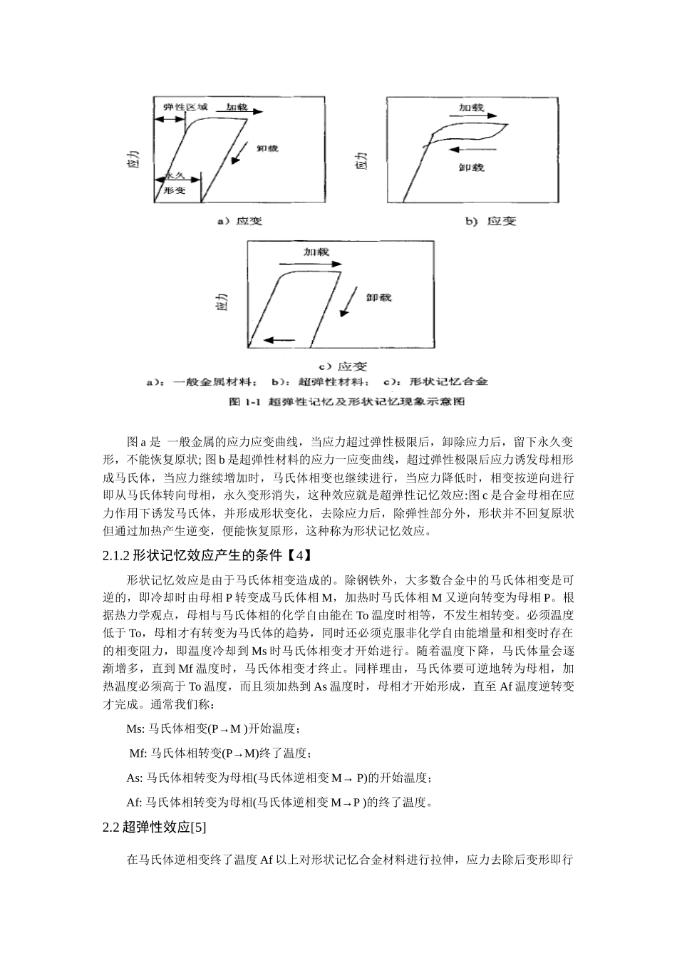 形状记忆合金  智能材料_第3页