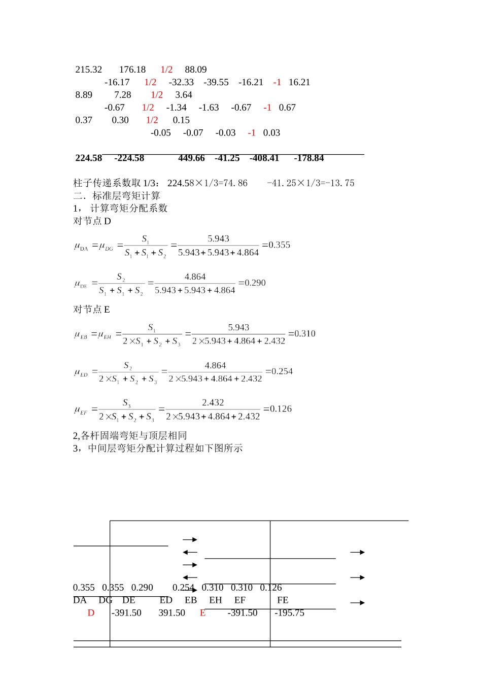 弯矩分配法例题_第2页