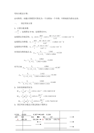 弯矩分配法例题