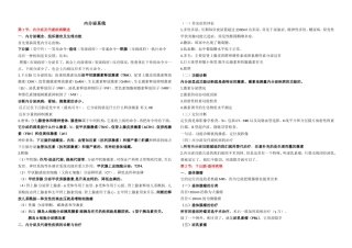 张博士红宝石笔记--内分泌