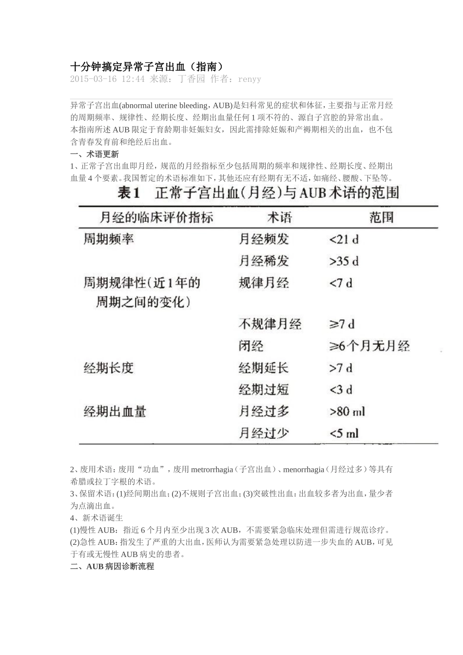 异常子宫出血(AUB)治疗指南_第1页