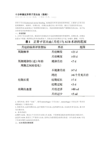 异常子宫出血(AUB)治疗指南