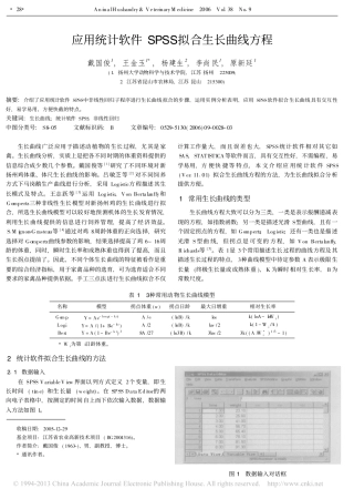 应用统计软件SPSS拟合生长曲线方程_戴国俊