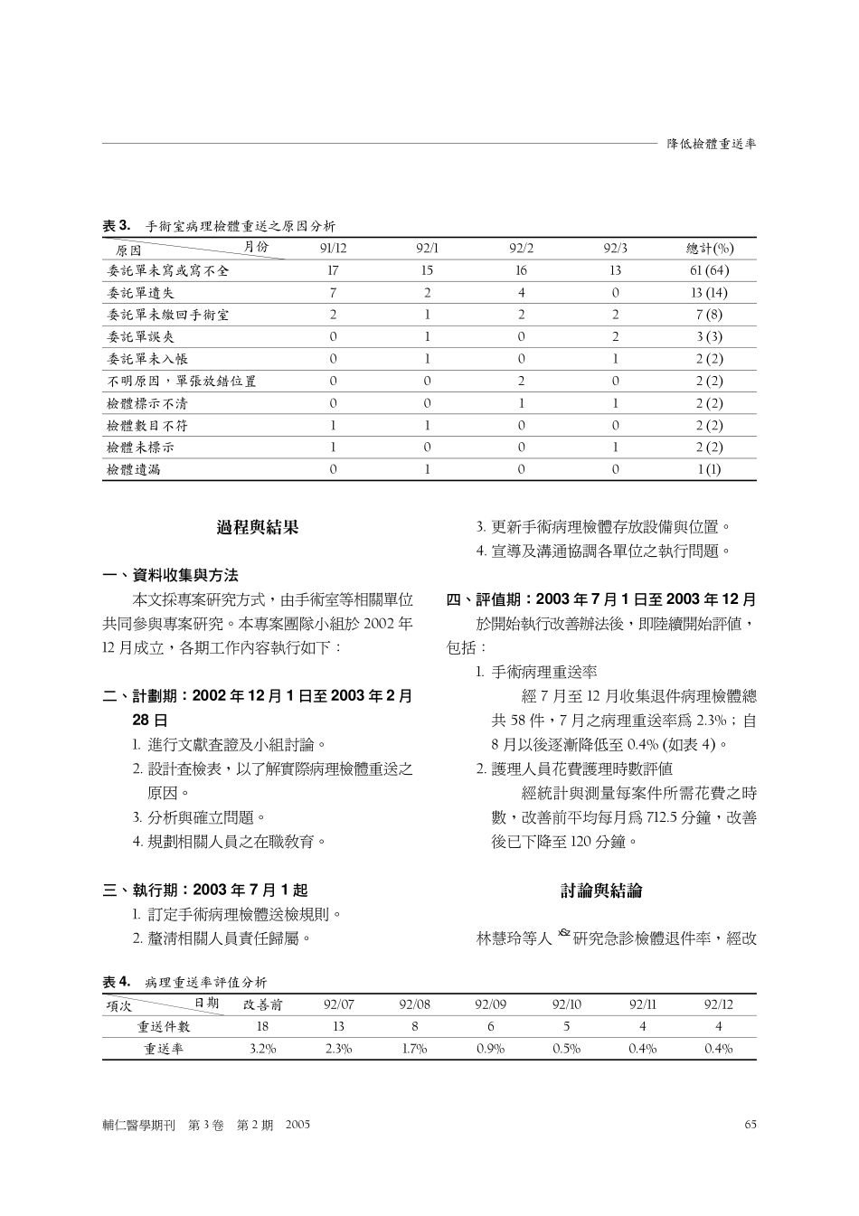 应用品管方式降低手术室组织病理检体重送率_第3页