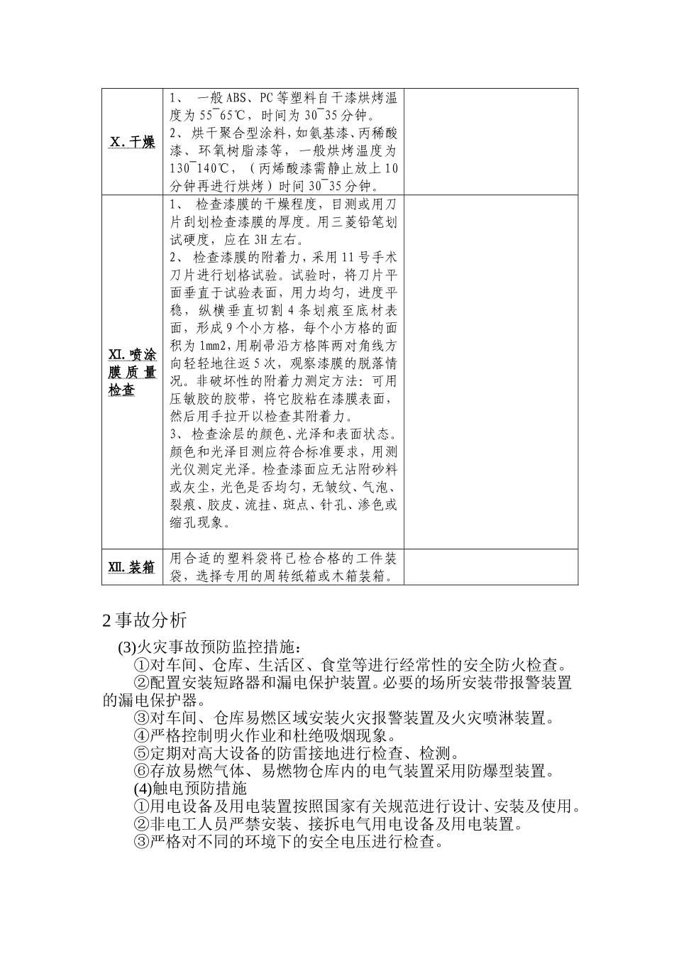 应急处置方案_第3页