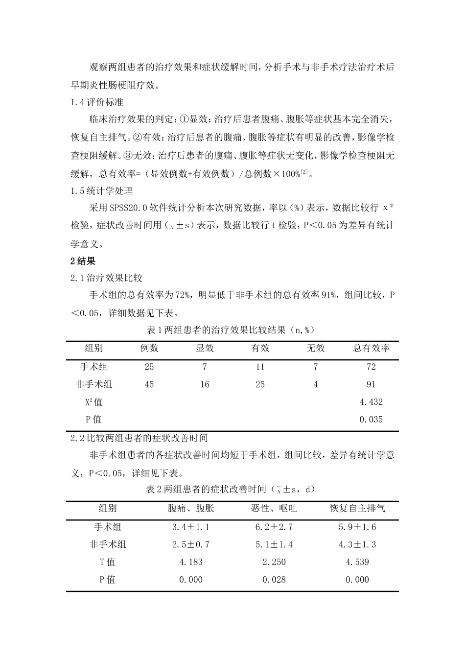 已修改  1.22 赣州客服：易婷,孙小俊 牟爽易  手术与非手术疗法治疗术后早期炎性肠梗阻疗效的对比观察_第2页