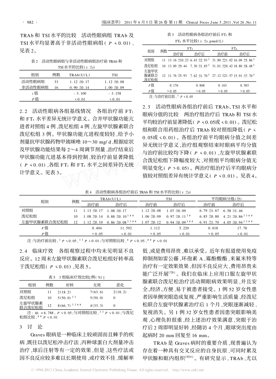 左旋甲状腺素联合泼尼松治疗活动期Graves眼病的疗效观察_第2页