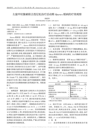 左旋甲状腺素联合泼尼松治疗活动期Graves眼病的疗效观察