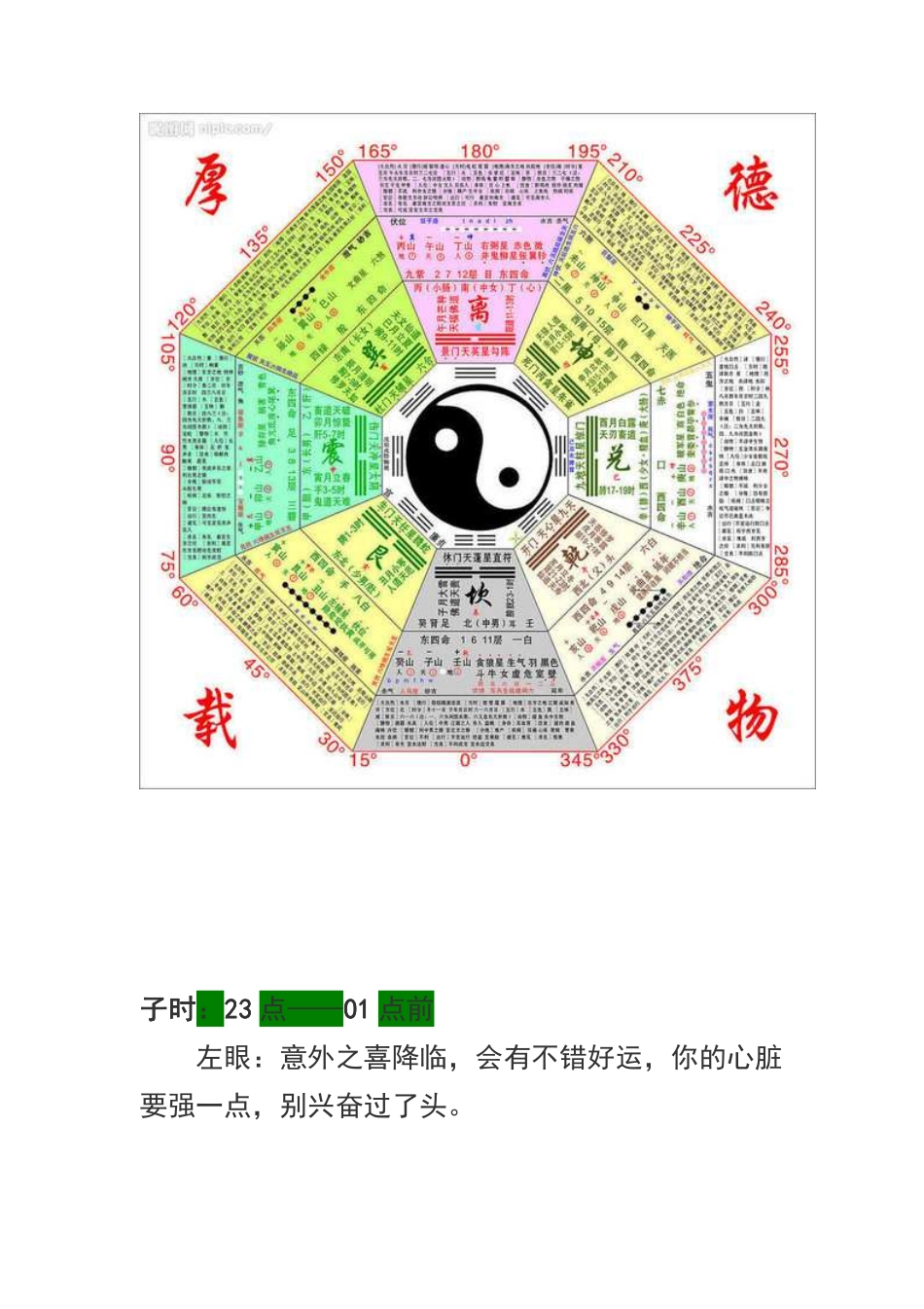 左右眼皮跳的真正含义_第3页