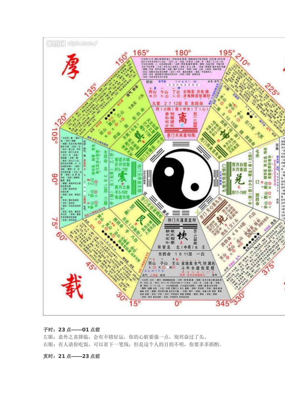 左右眼皮跳的真正含义_第2页