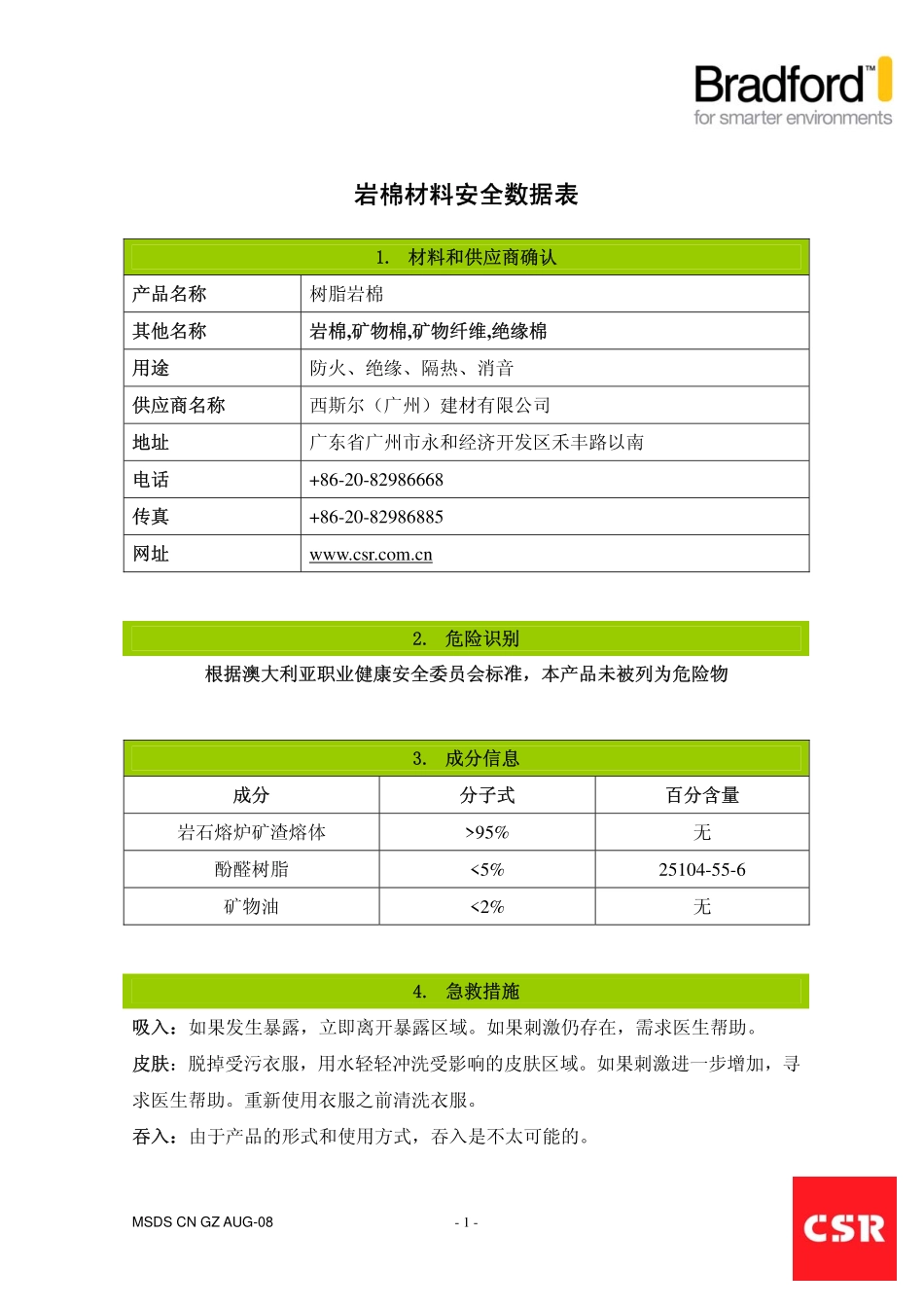 岩棉安全数据_第1页