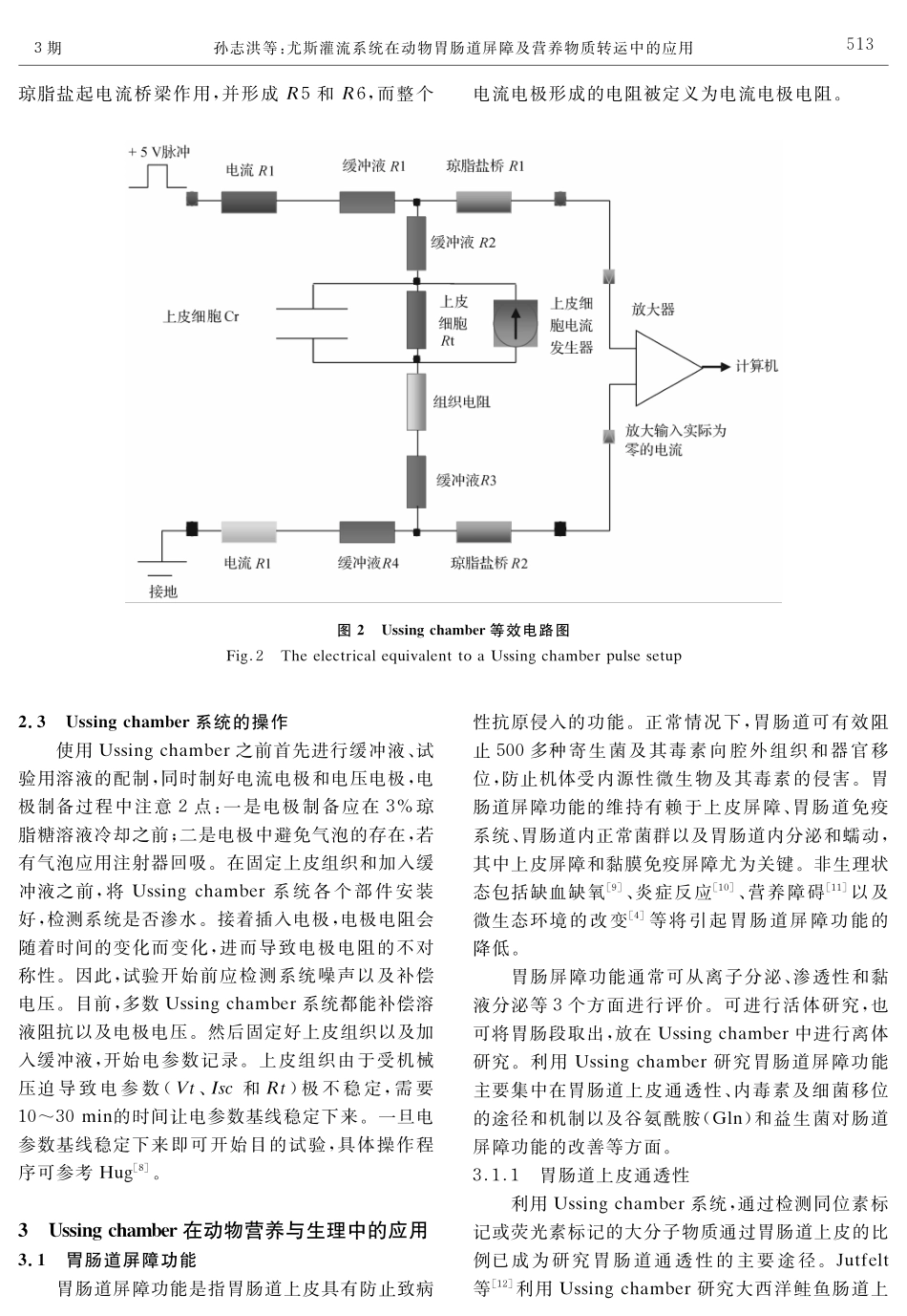 尤斯灌流系统在动物胃肠道屏障及营养物质转运中的应用_第3页