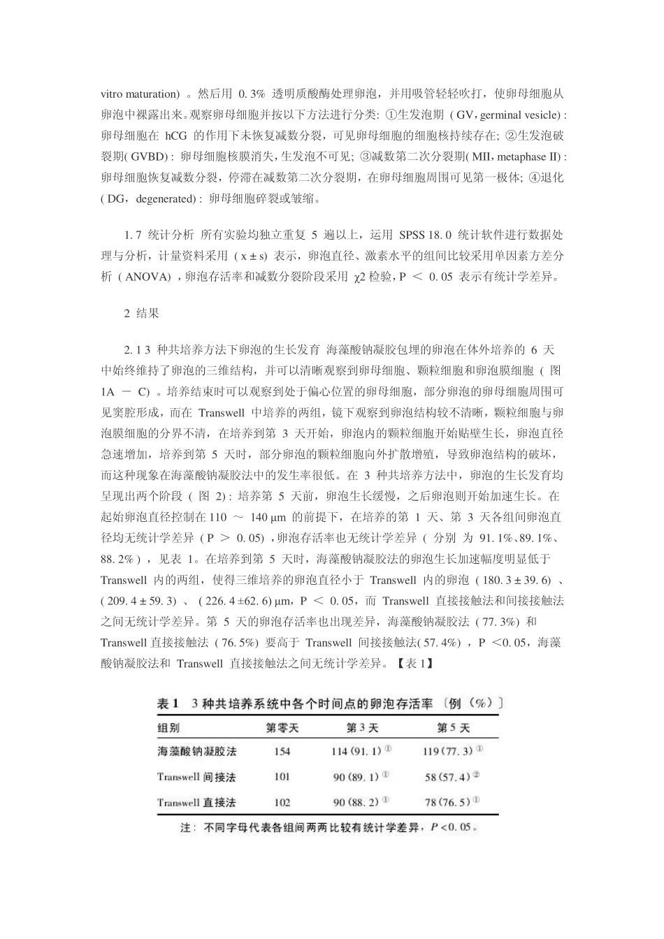 小鼠窦前卵泡的最佳共培养方法探讨_第3页