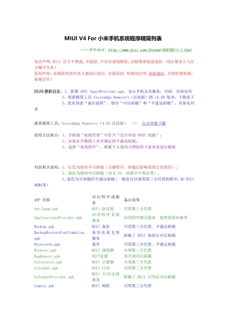 小米MIUI V4系统程序精简列表