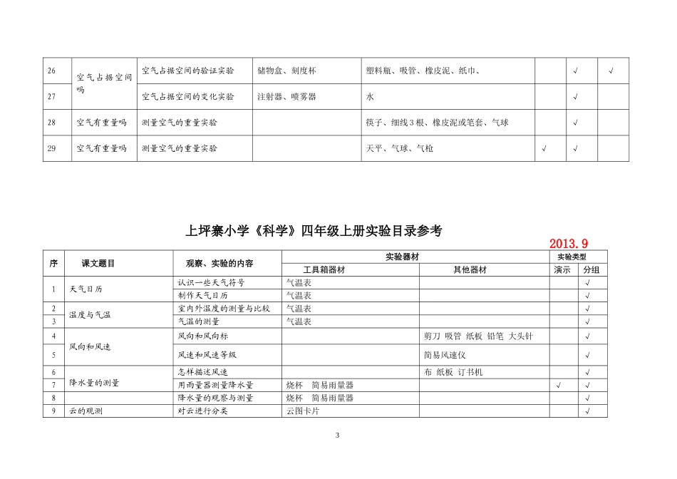 小学科学各年级上册实验目录_第3页
