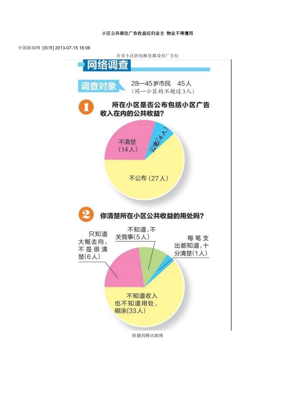 小区公共部位广告收益应归业主 物业不得擅用_第1页