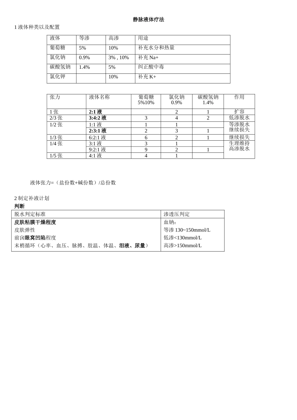小儿静脉补液_第1页