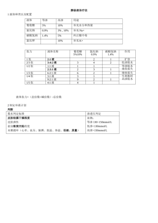 小儿静脉补液