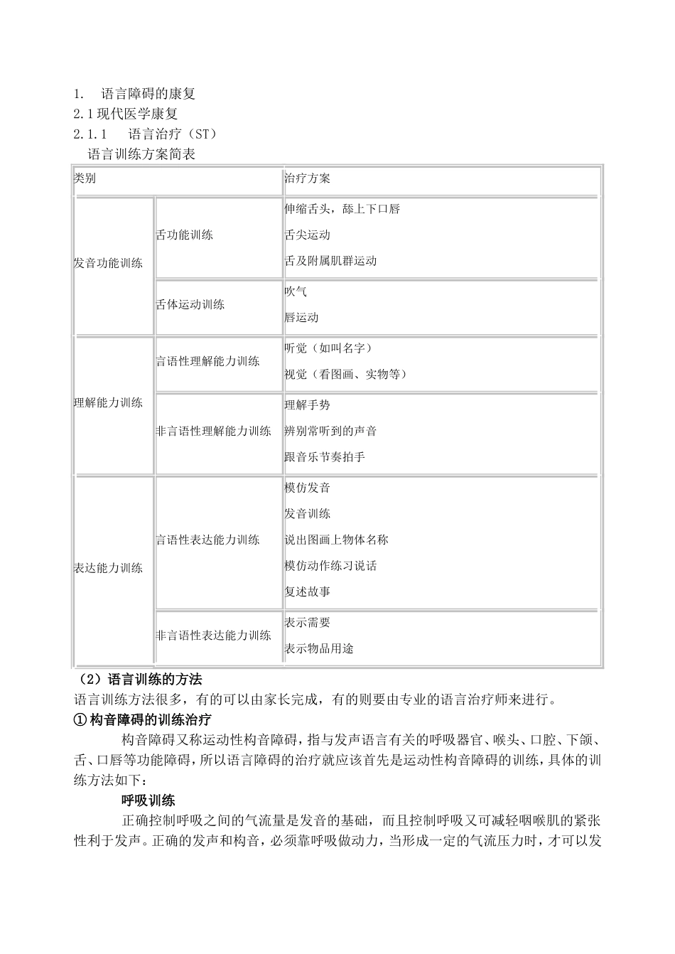 小儿语言障碍的的评定与康复_第2页