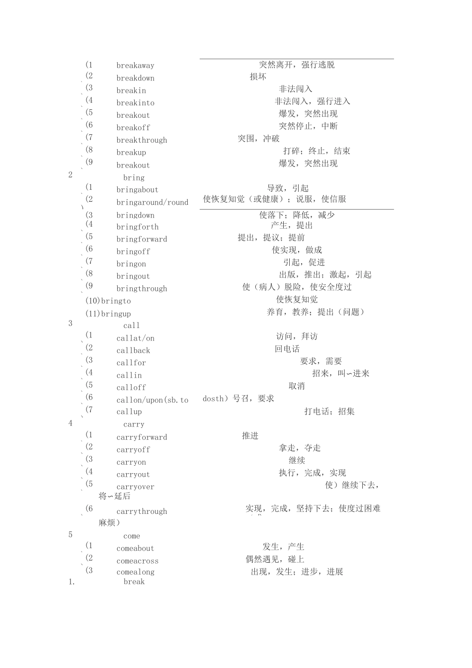 MBA联考高频词汇_第1页