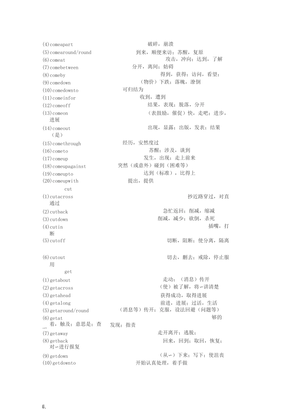 MBA联考高频词汇_第2页