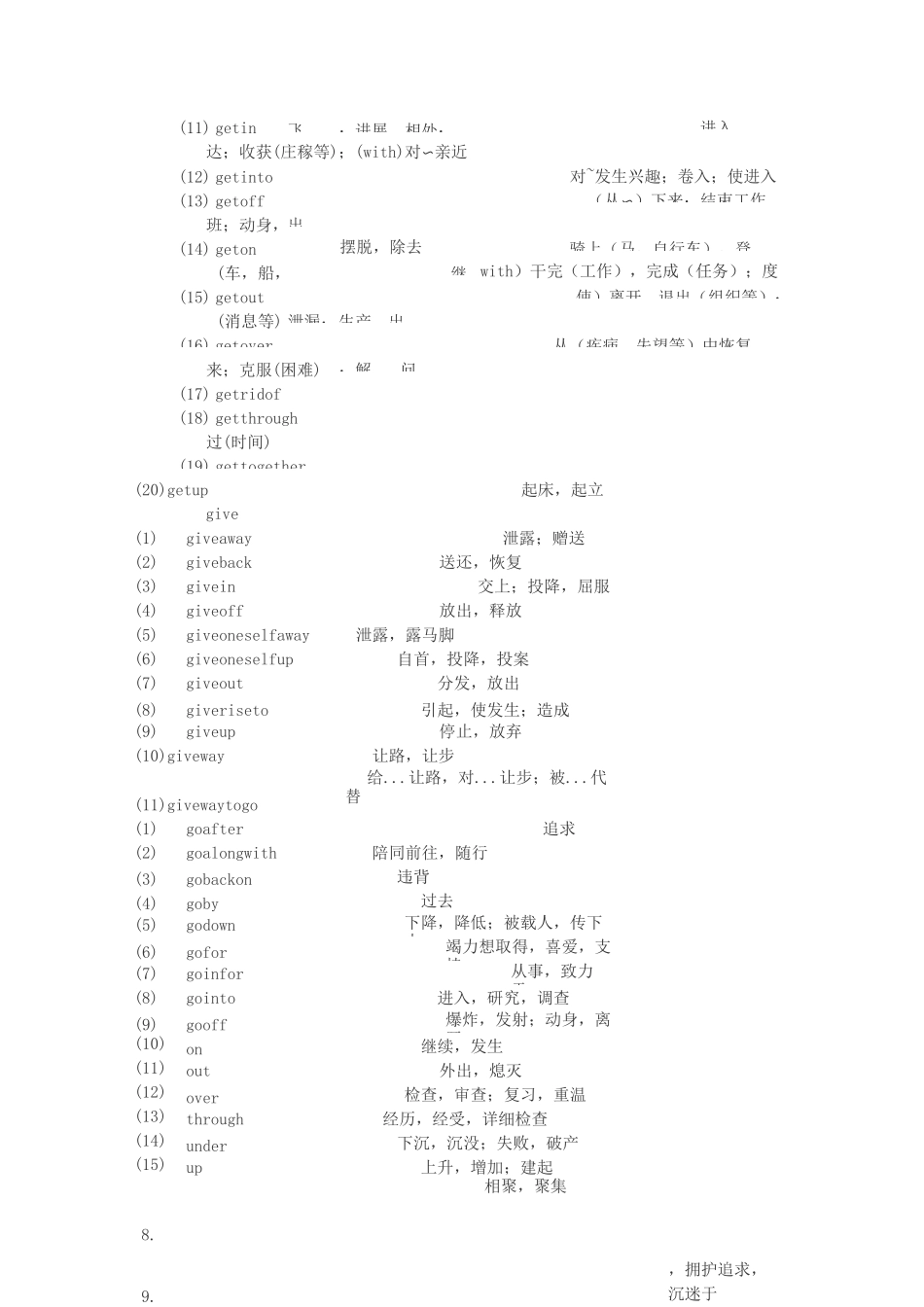 MBA联考高频词汇_第3页